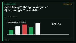 Minh họa Serie A là gì? Thông tin về giải vô địch quốc gia Ý mới nhất  - Tiểu Lâm TV