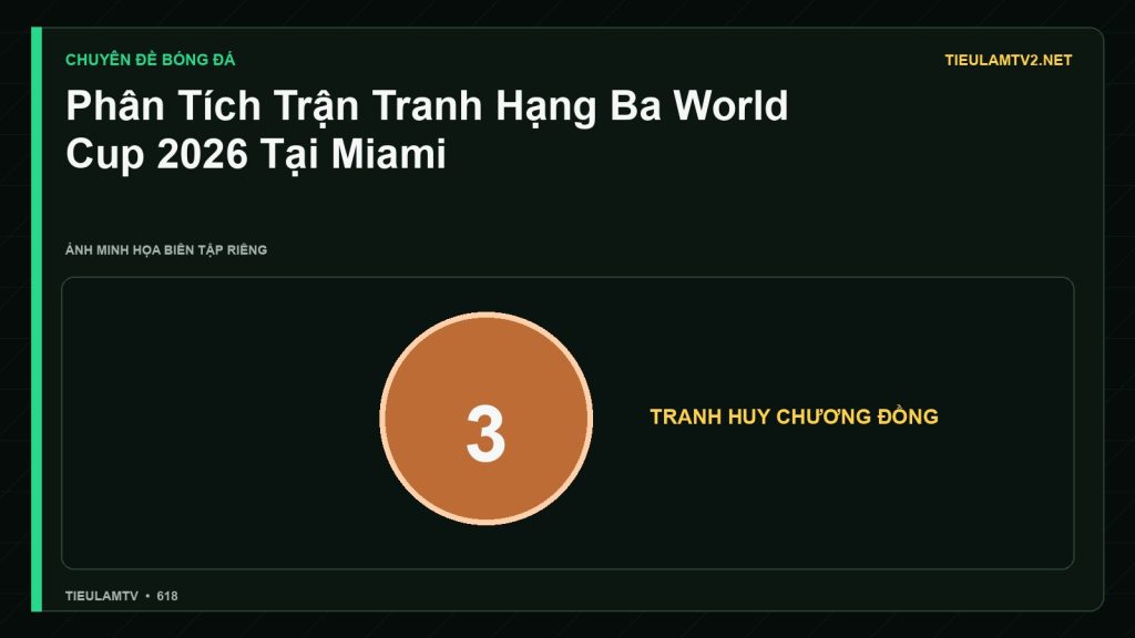 Minh họa Phân Tích Trận Tranh Hạng Ba World Cup 2026 Tại Miami - Tiểu Lâm TV