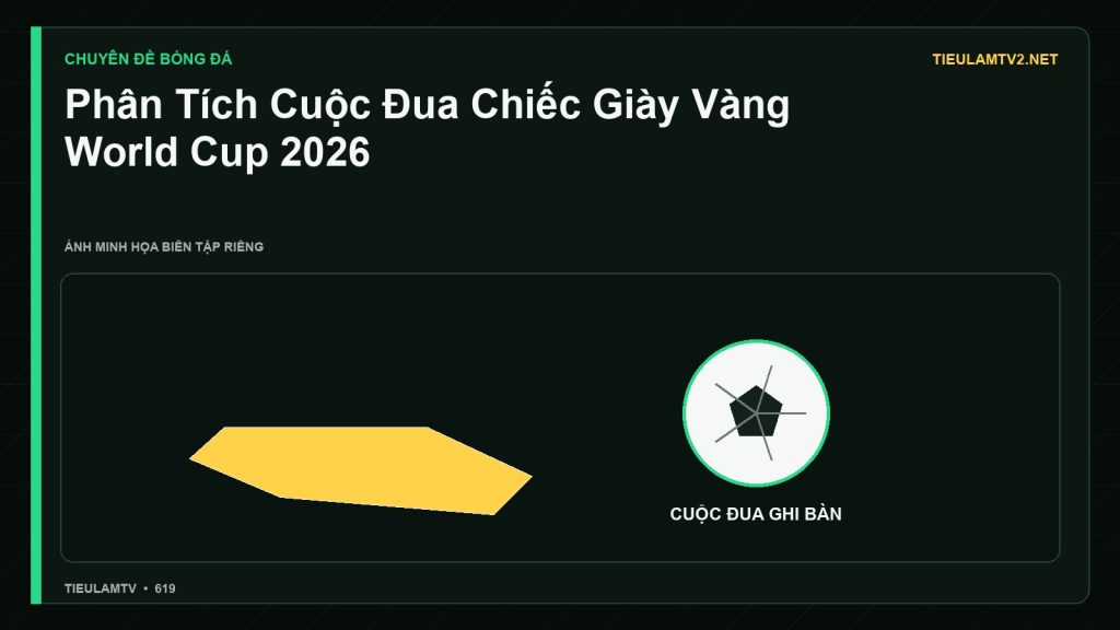 Minh họa Phân Tích Cuộc Đua Chiếc Giày Vàng World Cup 2026 - Tiểu Lâm TV