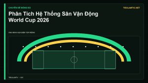 Minh họa Phân Tích Hệ Thống Sân Vận Động World Cup 2026 - Tiểu Lâm TV