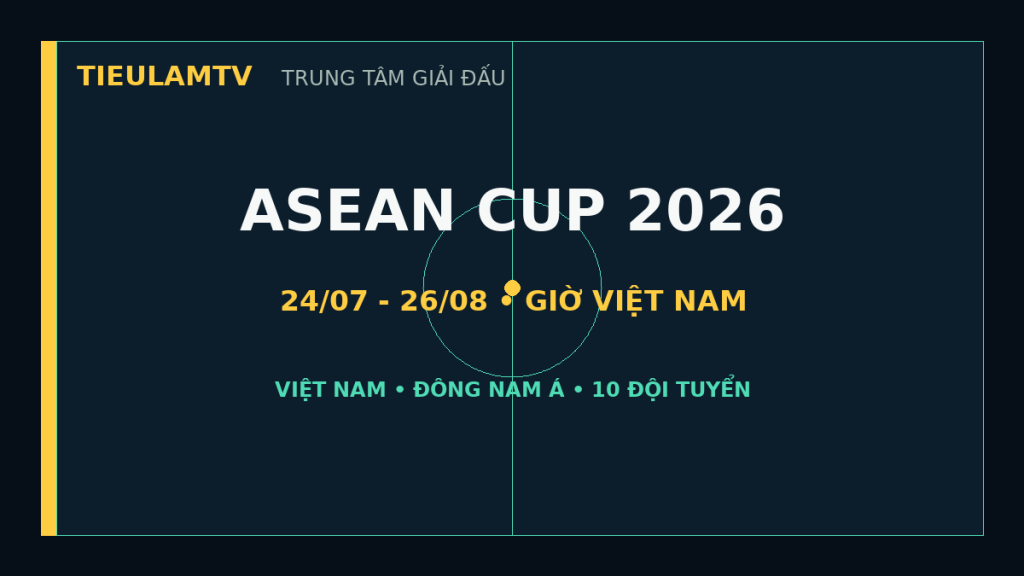 ASEAN Cup 2026 - lịch thi đấu theo giờ Việt Nam