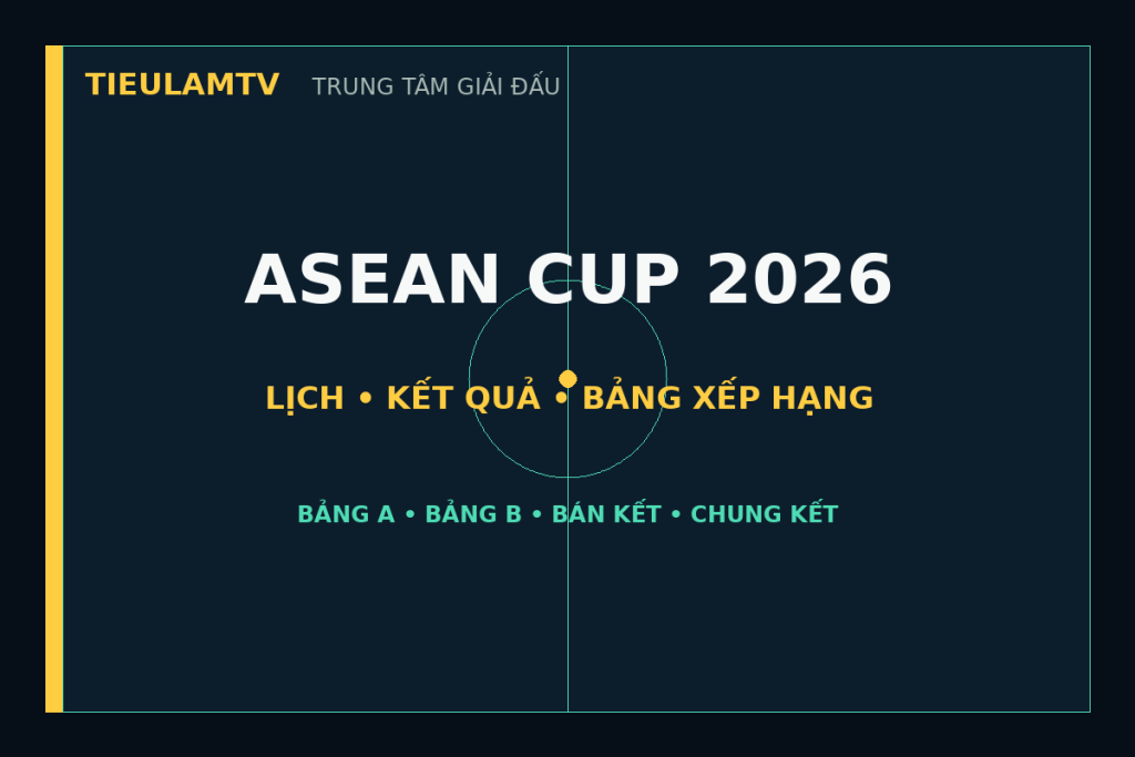 ASEAN Cup 2026 - lịch, kết quả và bảng xếp hạng