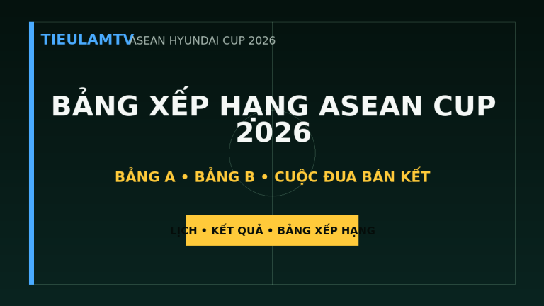 BẢNG XẾP HẠNG ASEAN CUP 2026 - TieulamTV