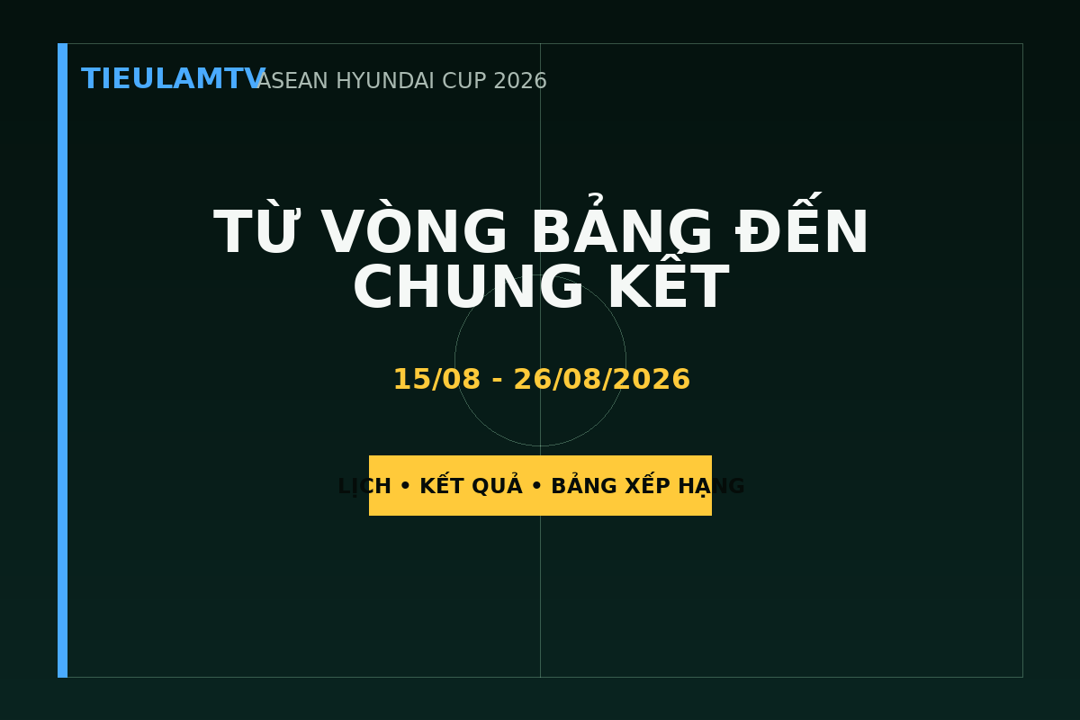 TỪ VÒNG BẢNG ĐẾN CHUNG KẾT - TieulamTV
