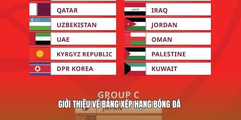Giới thiệu về bảng xếp hạng bóng đá