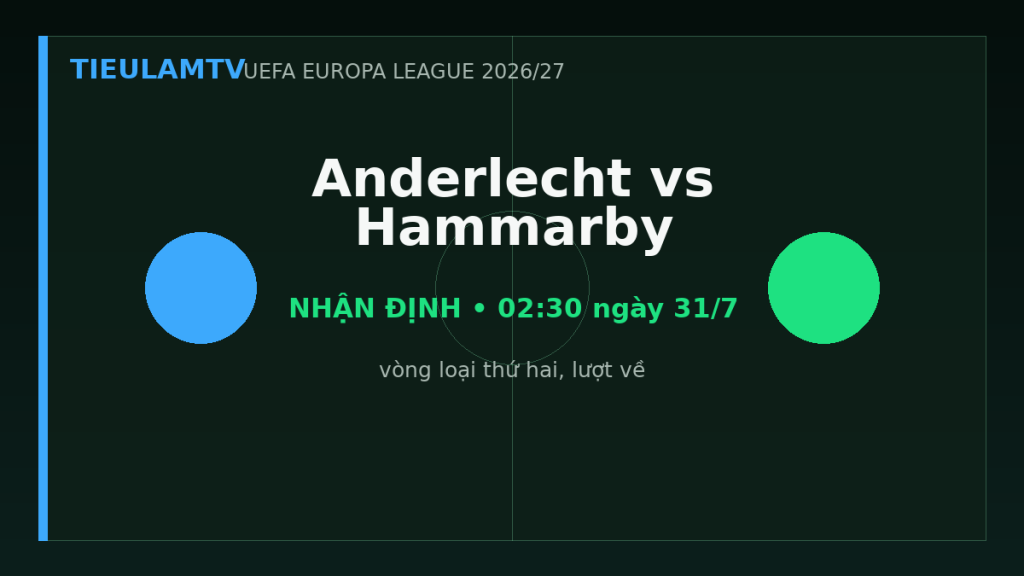 Nhận định Anderlecht vs Hammarby - TieulamTV
