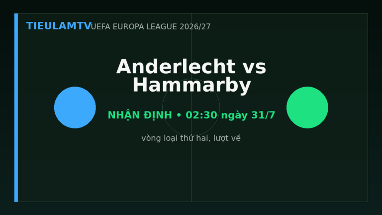 Nhận định Anderlecht vs Hammarby - TieulamTV