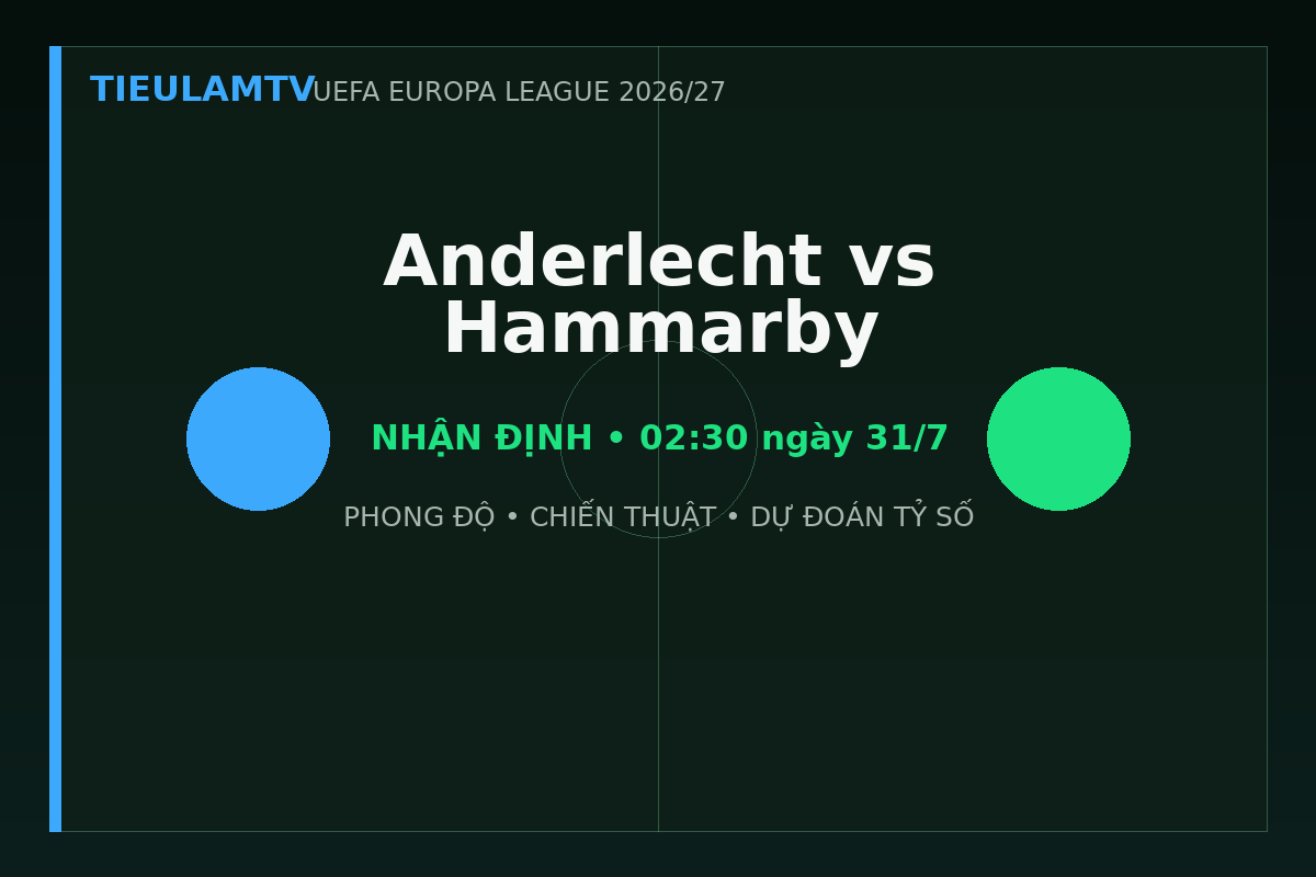 Nhận định Anderlecht vs Hammarby - TieulamTV