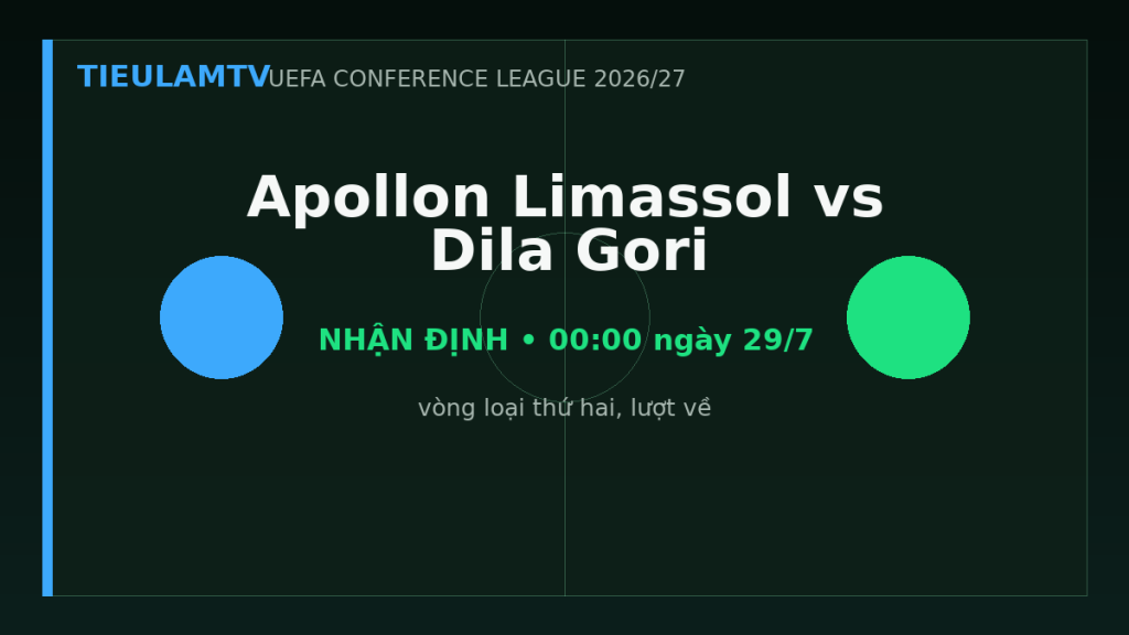 Nhận định Apollon Limassol vs Dila Gori - TieulamTV