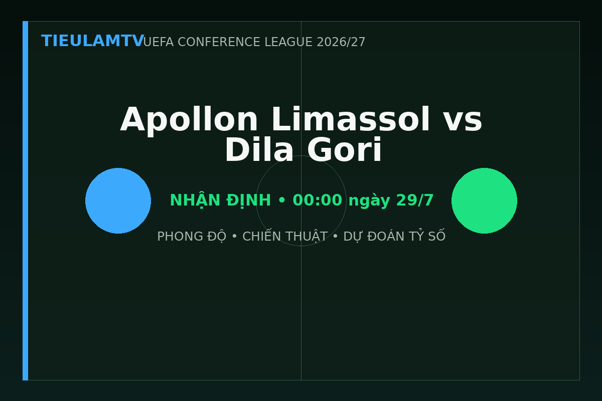 Nhận định Apollon Limassol vs Dila Gori - TieulamTV