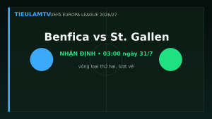 Nhận định Benfica vs St. Gallen - TieulamTV