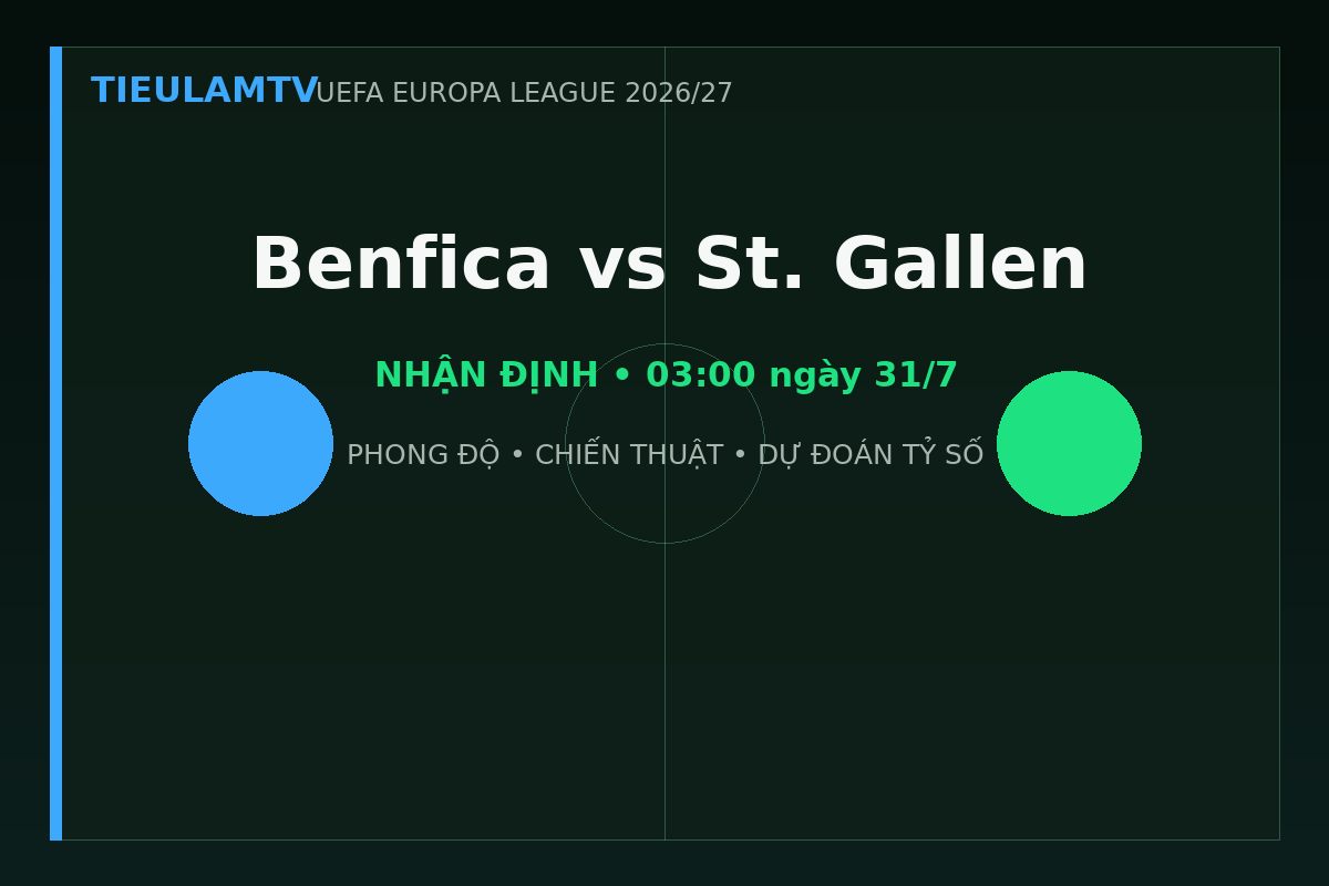 Nhận định Benfica vs St. Gallen - TieulamTV
