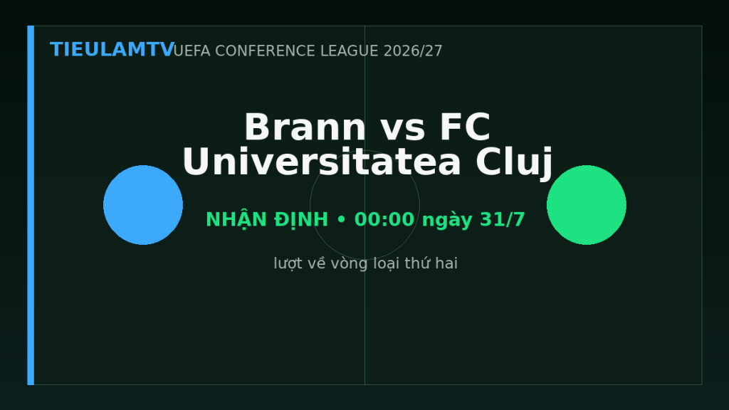 Nhận định Brann vs FC Universitatea Cluj - TieulamTV