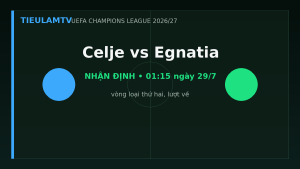 Nhận định Celje vs Egnatia - TieulamTV