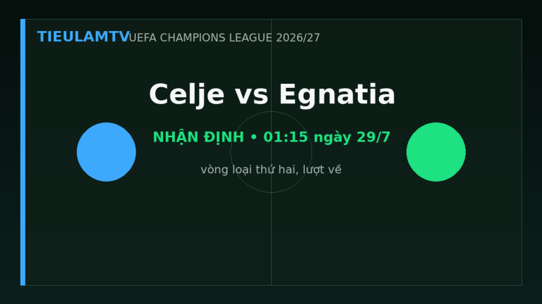 Nhận định Celje vs Egnatia - TieulamTV