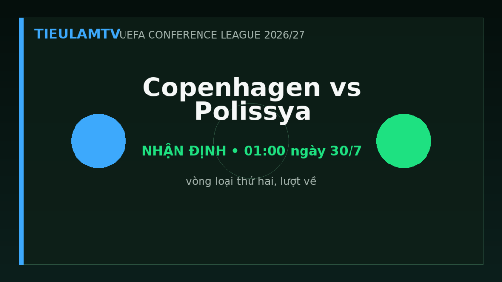 Nhận định Copenhagen vs Polissya - TieulamTV