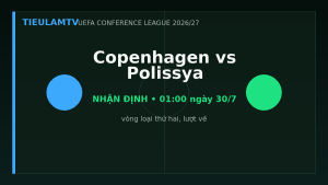 Nhận định Copenhagen vs Polissya - TieulamTV