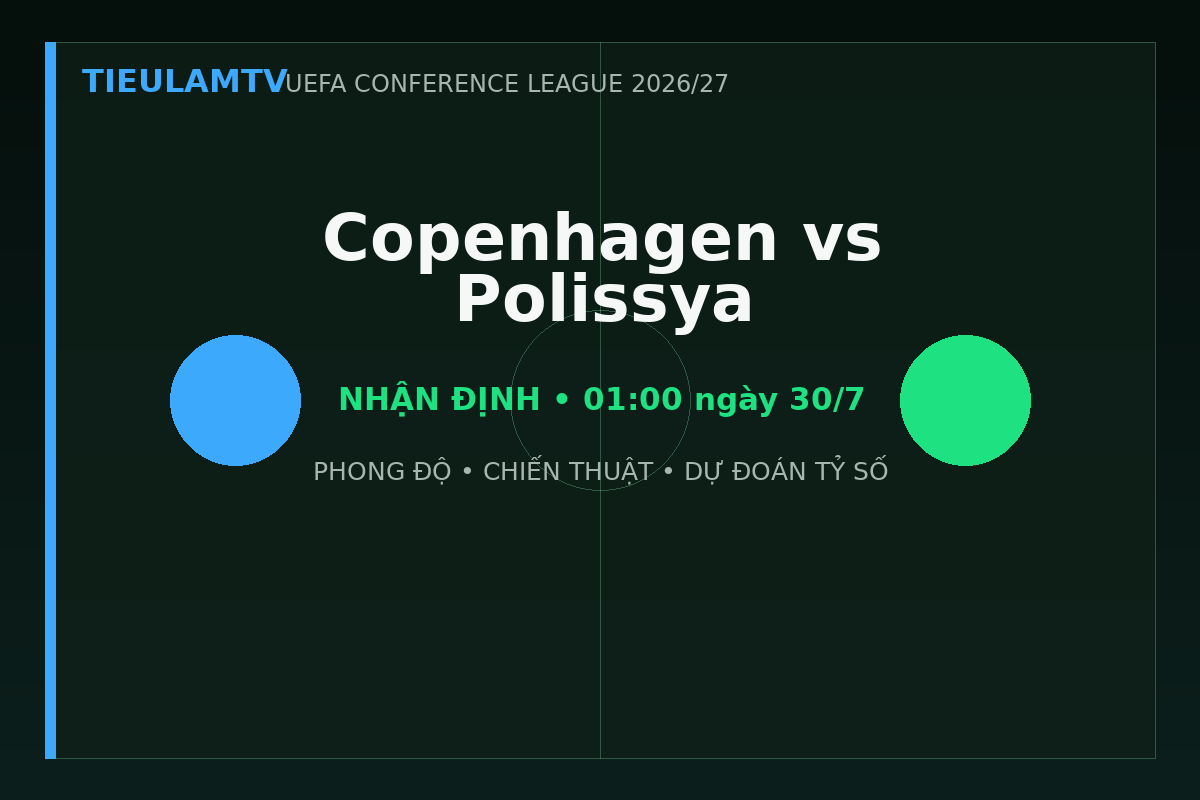 Nhận định Copenhagen vs Polissya - TieulamTV