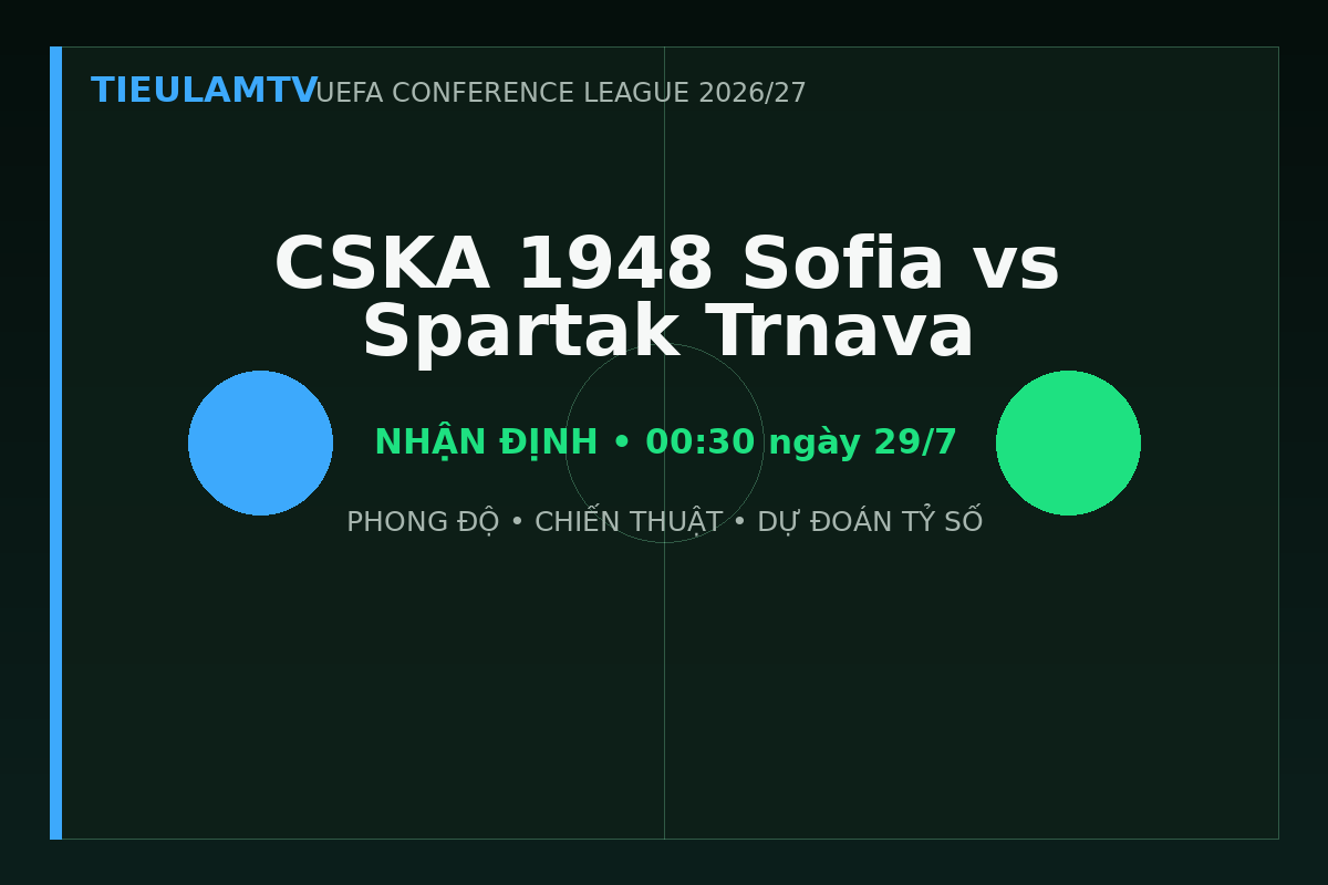 Nhận định CSKA 1948 Sofia vs Spartak Trnava - TieulamTV