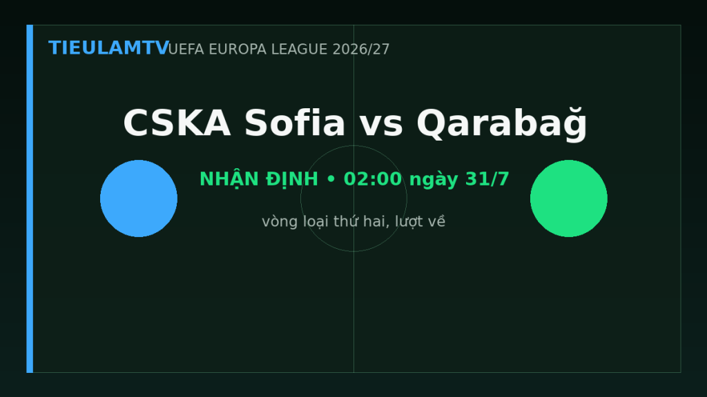 Nhận định CSKA Sofia vs Qarabağ - TieulamTV