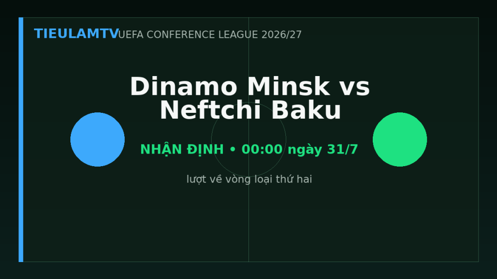 Nhận định Dinamo Minsk vs Neftchi Baku - TieulamTV
