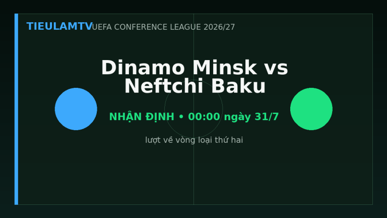 Nhận định Dinamo Minsk vs Neftchi Baku - TieulamTV