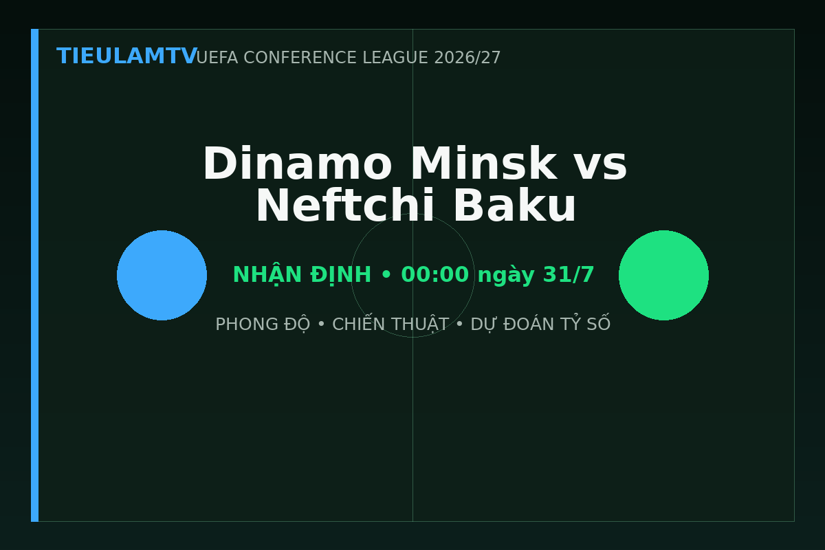 Nhận định Dinamo Minsk vs Neftchi Baku - TieulamTV