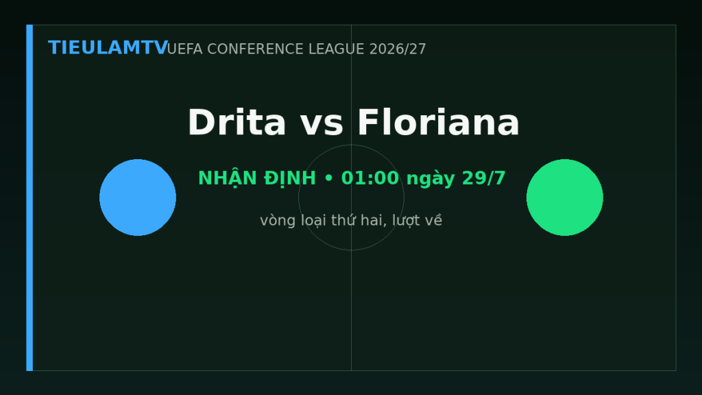 Nhận định Drita vs Floriana - TieulamTV