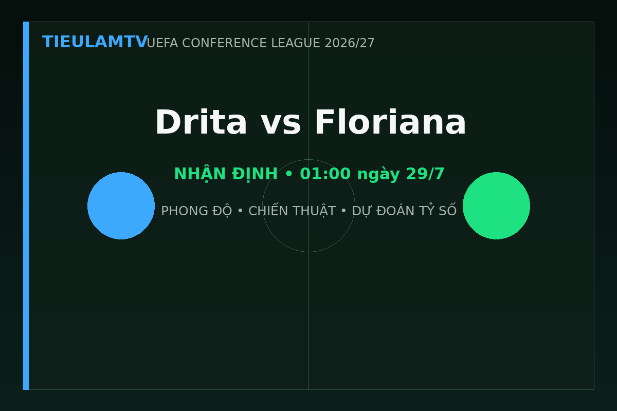 Nhận định Drita vs Floriana - TieulamTV