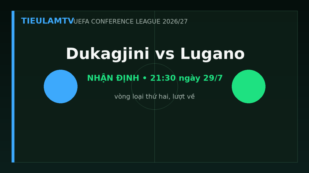 Nhận định Dukagjini vs Lugano - TieulamTV