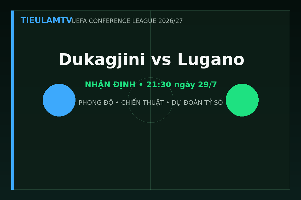 Nhận định Dukagjini vs Lugano - TieulamTV