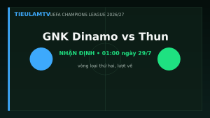 Nhận định GNK Dinamo vs Thun - TieulamTV