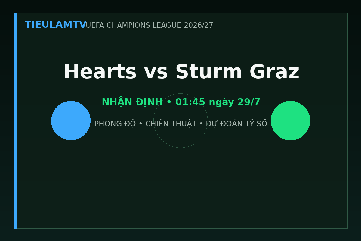 Nhận định Hearts vs Sturm Graz - TieulamTV
