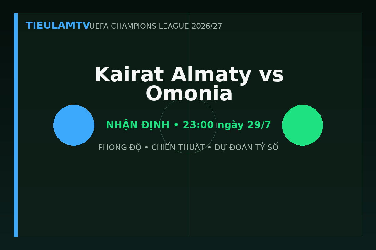 Nhận định Kairat Almaty vs Omonia - TieulamTV