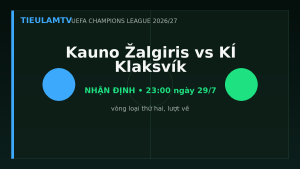 Nhận định Kauno Žalgiris vs KÍ Klaksvík - TieulamTV