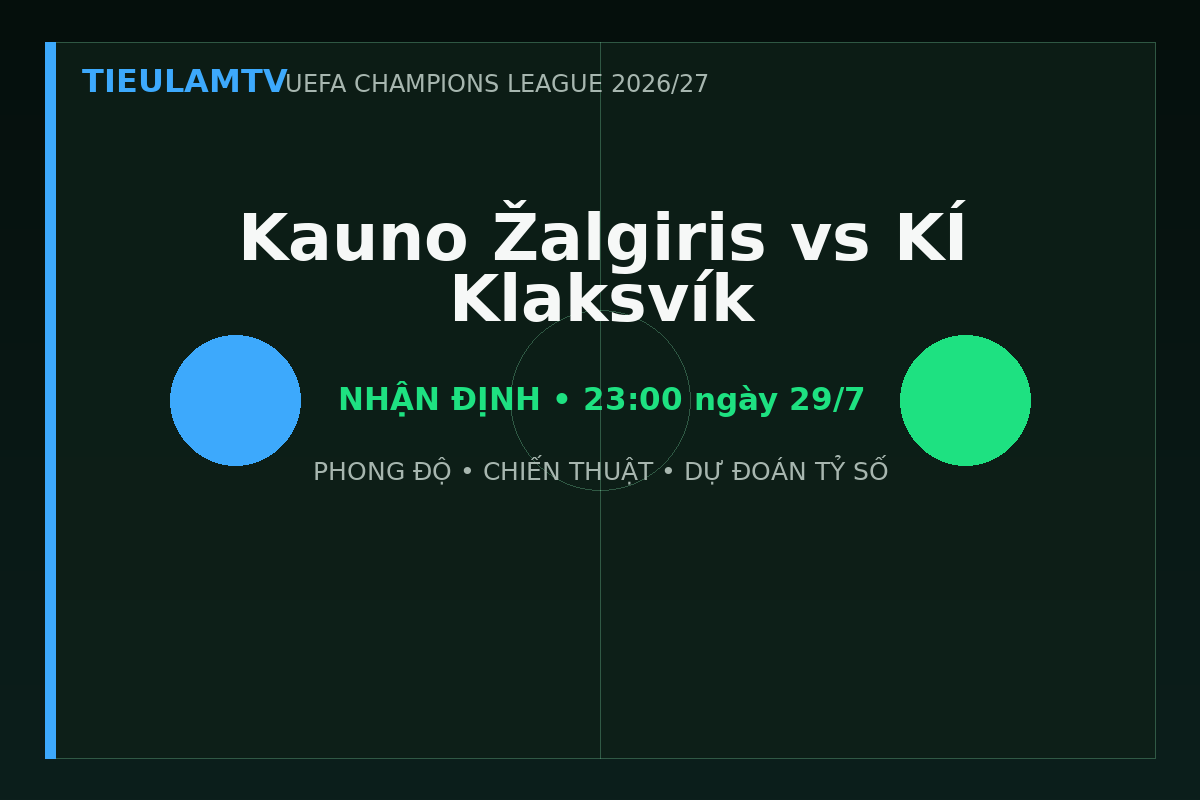 Nhận định Kauno Žalgiris vs KÍ Klaksvík - TieulamTV