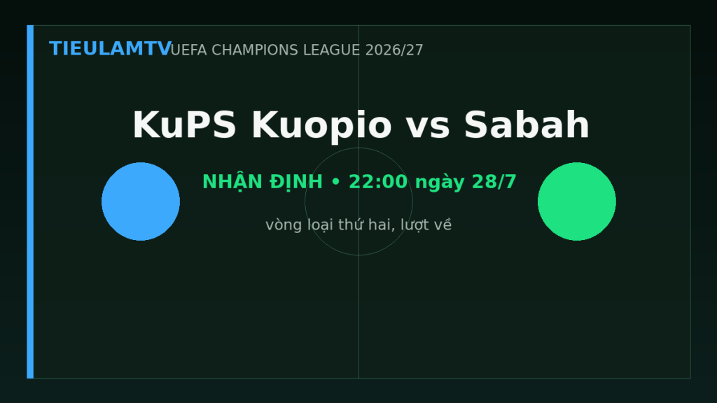 Nhận định KuPS Kuopio vs Sabah - TieulamTV