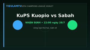 Nhận định KuPS Kuopio vs Sabah - TieulamTV