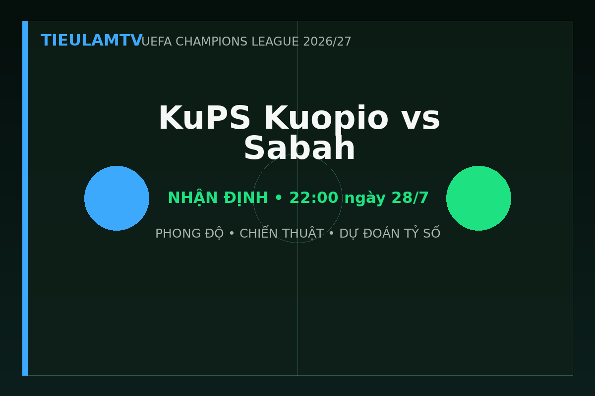 Nhận định KuPS Kuopio vs Sabah - TieulamTV