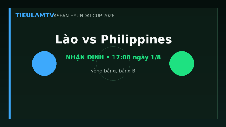 Nhận định Lào vs Philippines - TieulamTV