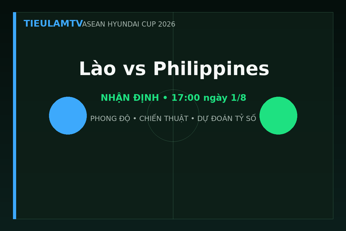 Nhận định Lào vs Philippines - TieulamTV