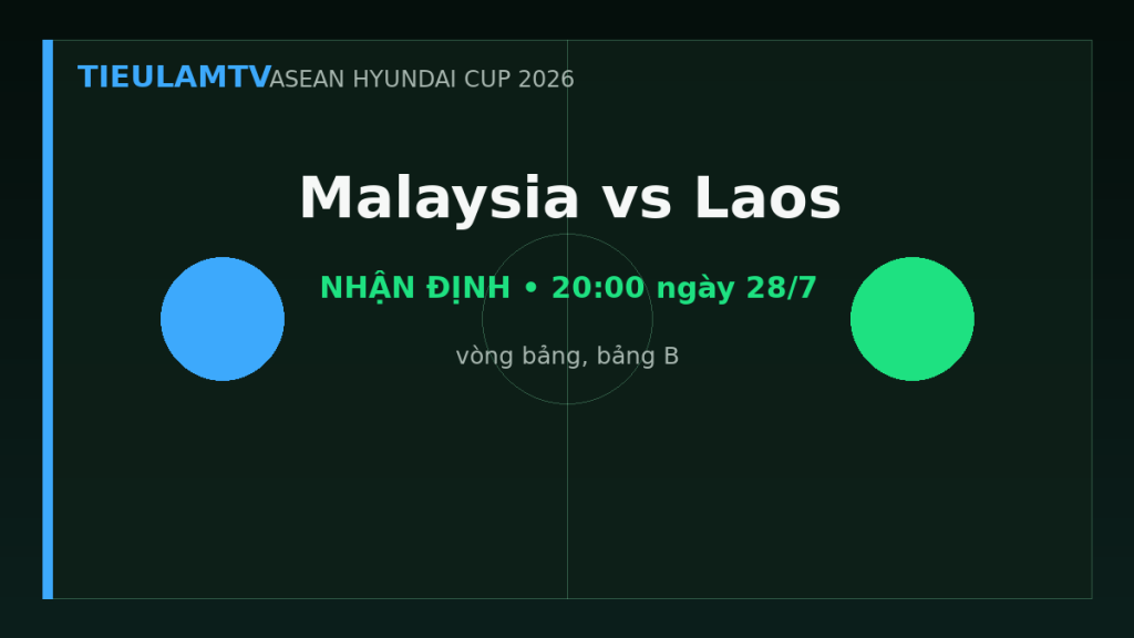 Nhận định Malaysia vs Laos - TieulamTV