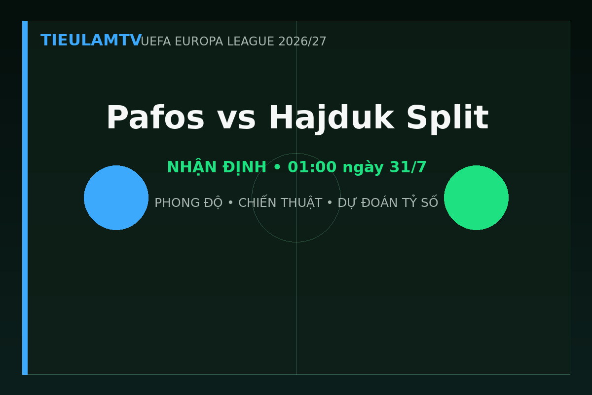 Nhận định Pafos vs Hajduk Split - TieulamTV