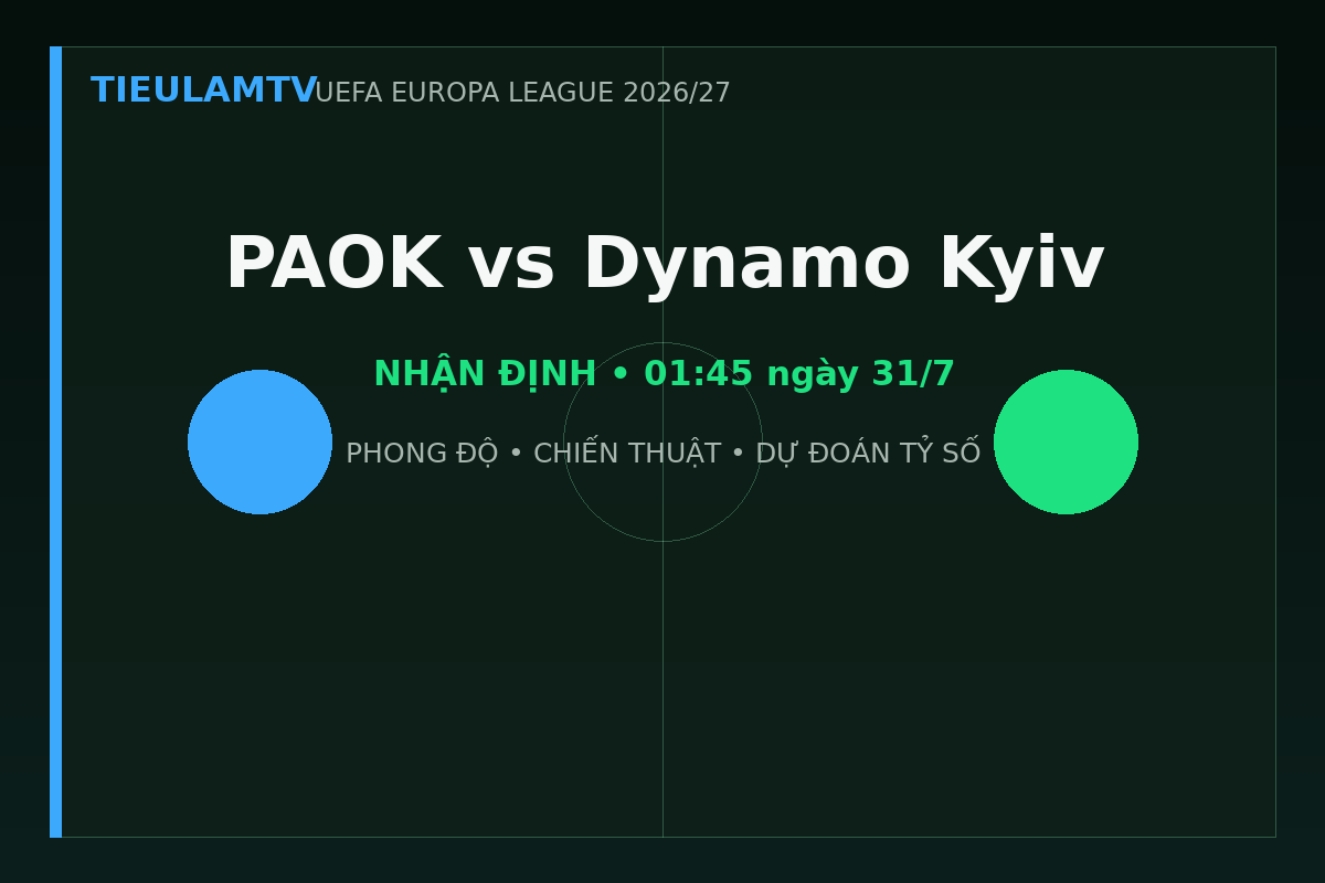 Nhận định PAOK vs Dynamo Kyiv - TieulamTV