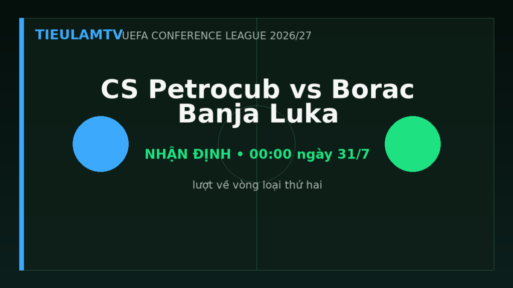 Nhận định CS Petrocub vs Borac Banja Luka - TieulamTV