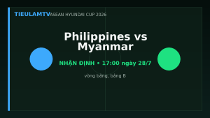 Nhận định Philippines vs Myanmar - TieulamTV