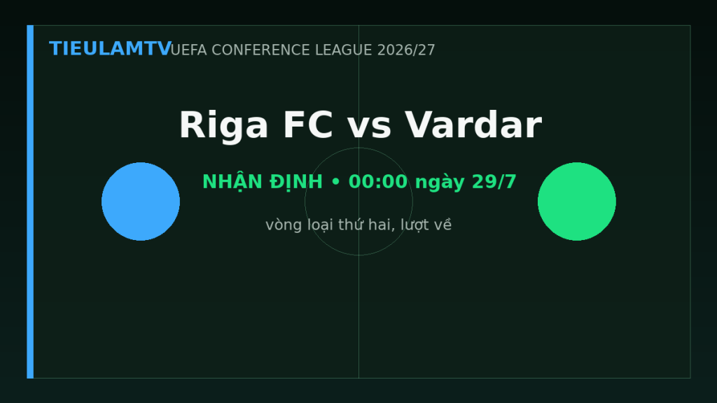 Nhận định Riga FC vs Vardar - TieulamTV