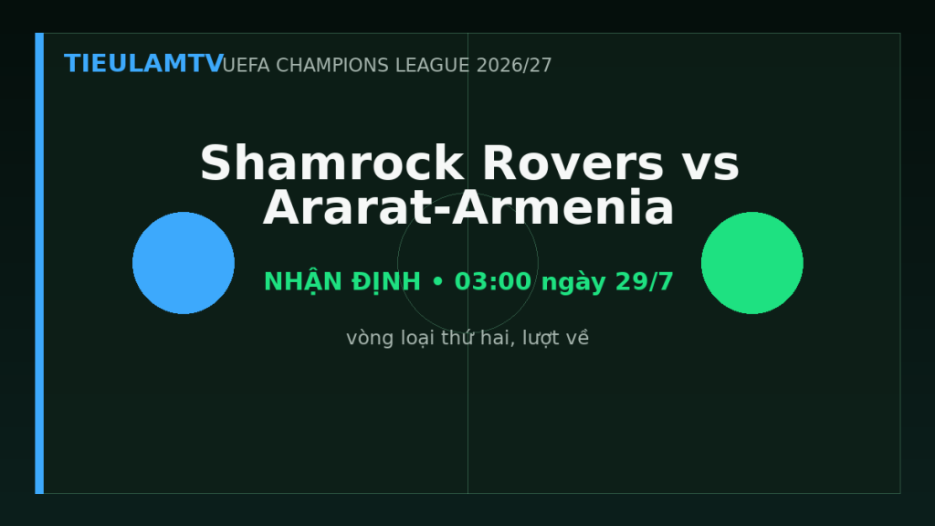 Nhận định Shamrock Rovers vs Ararat-Armenia - TieulamTV