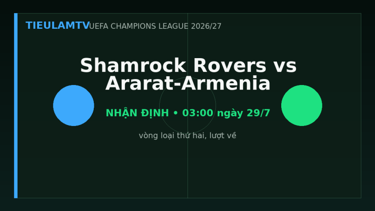 Nhận định Shamrock Rovers vs Ararat-Armenia - TieulamTV