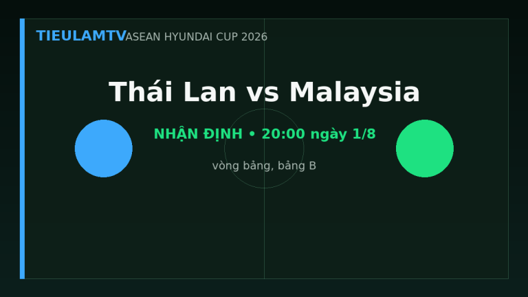 Nhận định Thái Lan vs Malaysia - TieulamTV